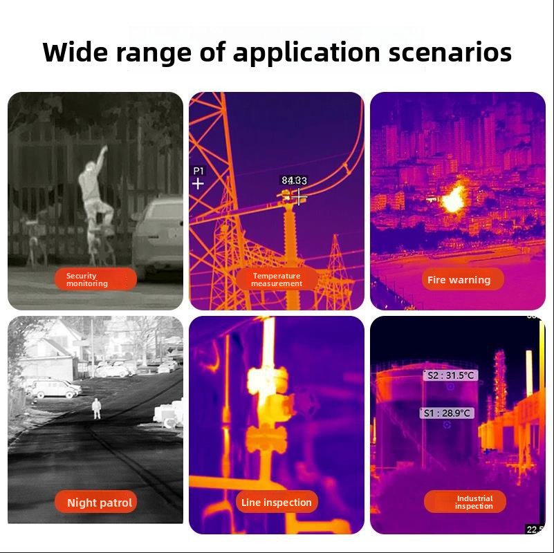Новая тепловизионная камера дл – обзор и цена Drone Camera Thermal